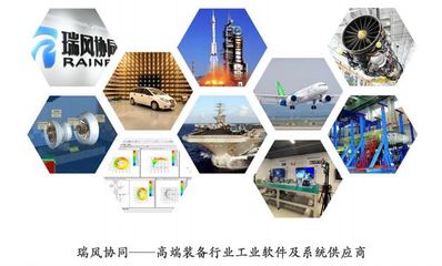 瑞風(fēng)協(xié)同 國(guó)家級(jí)“專(zhuān)精特新”小巨人，引領(lǐng)CAT工業(yè)軟件國(guó)產(chǎn)替代新浪潮