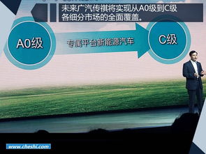 廣汽傳祺全面布局電動(dòng)化 6款新車劍指10萬(wàn)銷量，核心技術(shù)開(kāi)發(fā)引領(lǐng)零配件產(chǎn)業(yè)升級(jí)